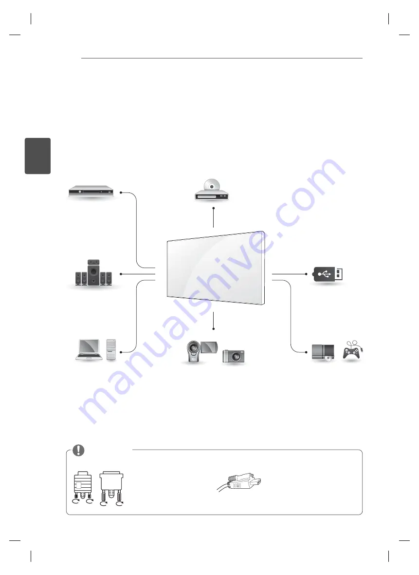 LG 47WV30-BAAM Easy Setup Manual Download Page 35