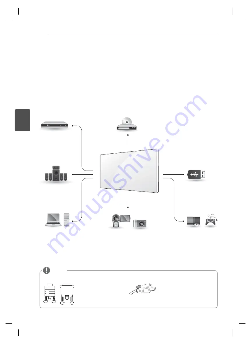 LG 47WV30-BAAM Easy Setup Manual Download Page 55