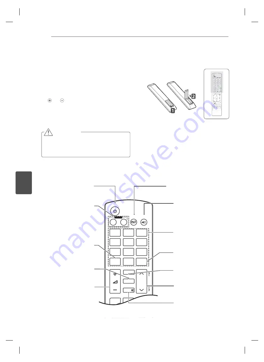 LG 47WV30-BAAM Easy Setup Manual Download Page 91