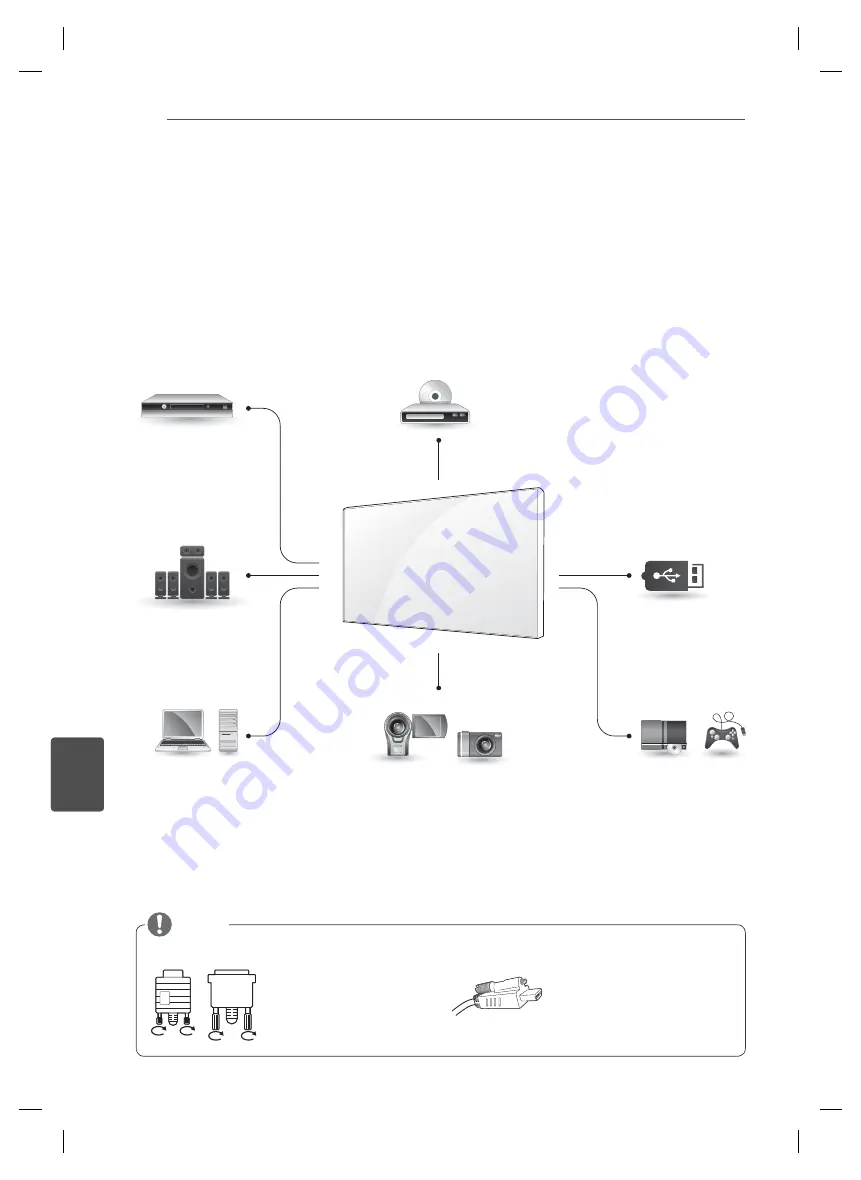 LG 47WV30-BAAM Easy Setup Manual Download Page 135