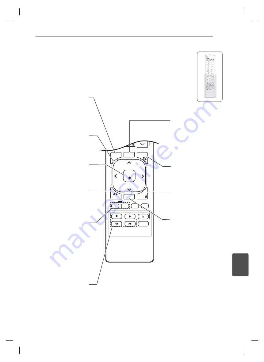 LG 47WV30-BAAM Easy Setup Manual Download Page 152