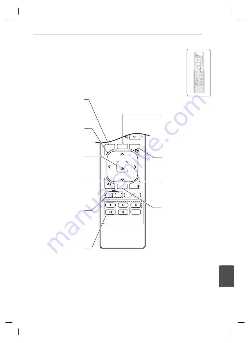 LG 47WV30-BAAM Easy Setup Manual Download Page 172