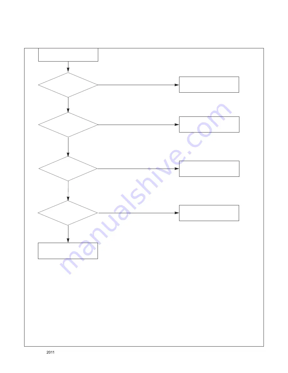 LG 47WV30BS Service Manual Download Page 15