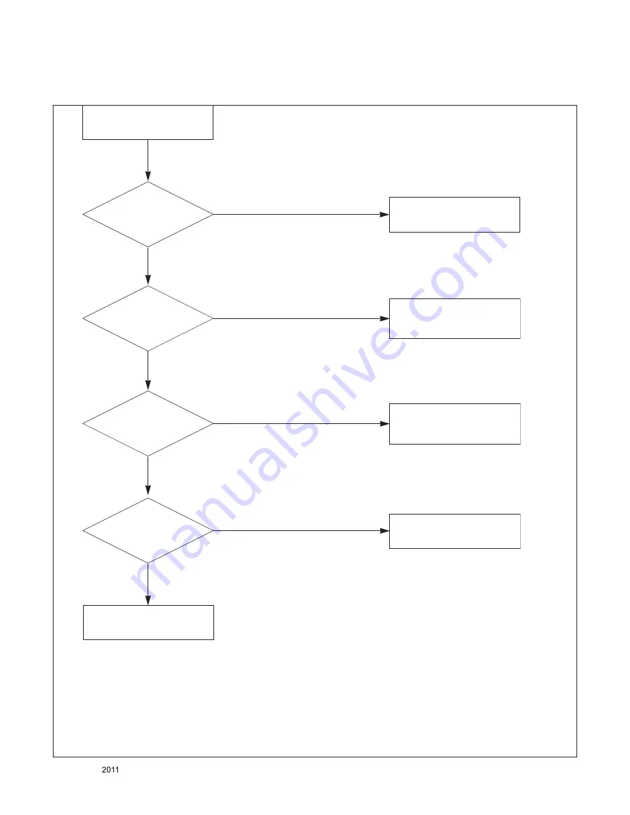 LG 47WV30BS Service Manual Download Page 16