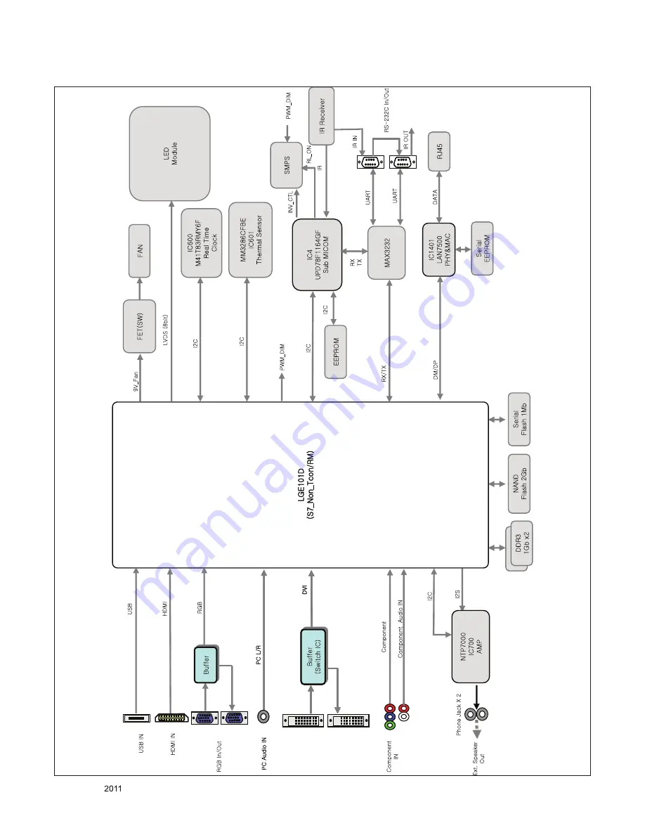 LG 47WV30BS Service Manual Download Page 22