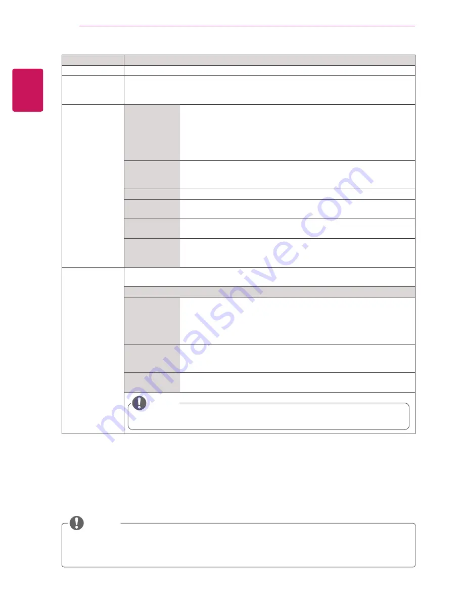 LG 47WV50BR Owner'S Manual Download Page 48