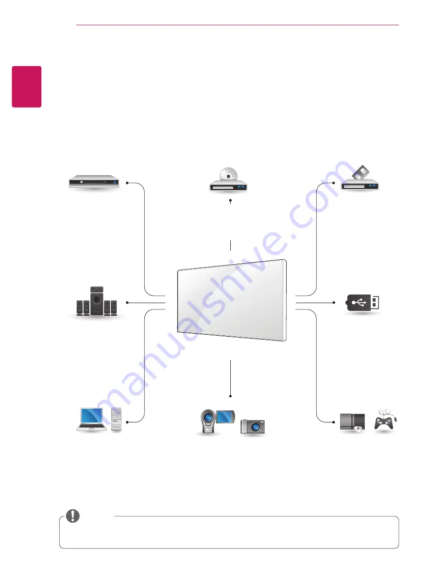 LG 47WV50BR Owner'S Manual Download Page 54