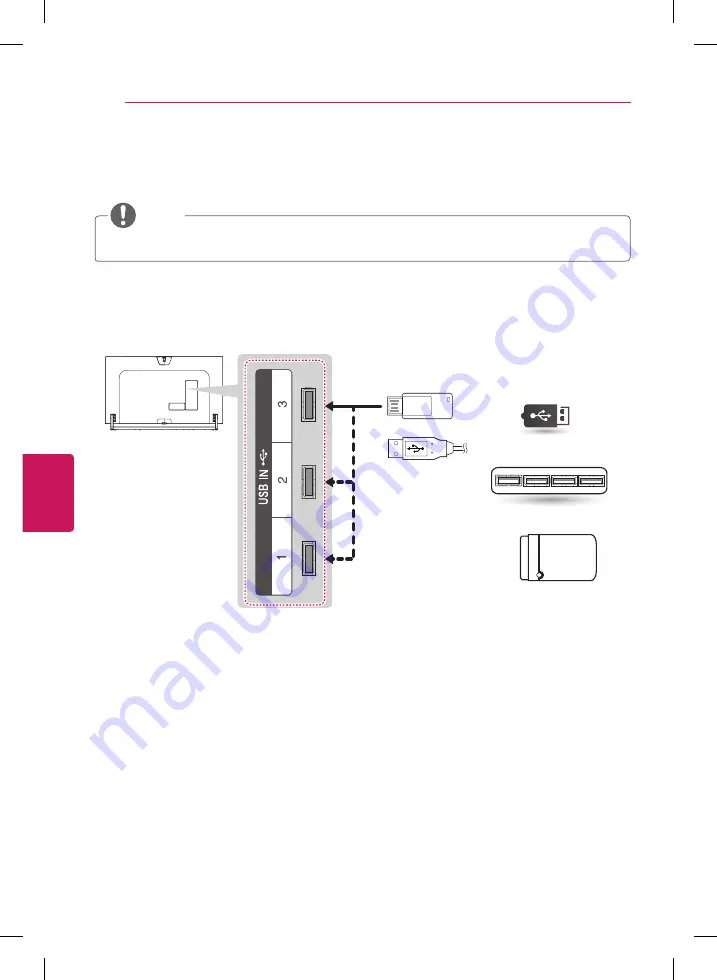 LG 49LB870T Скачать руководство пользователя страница 32