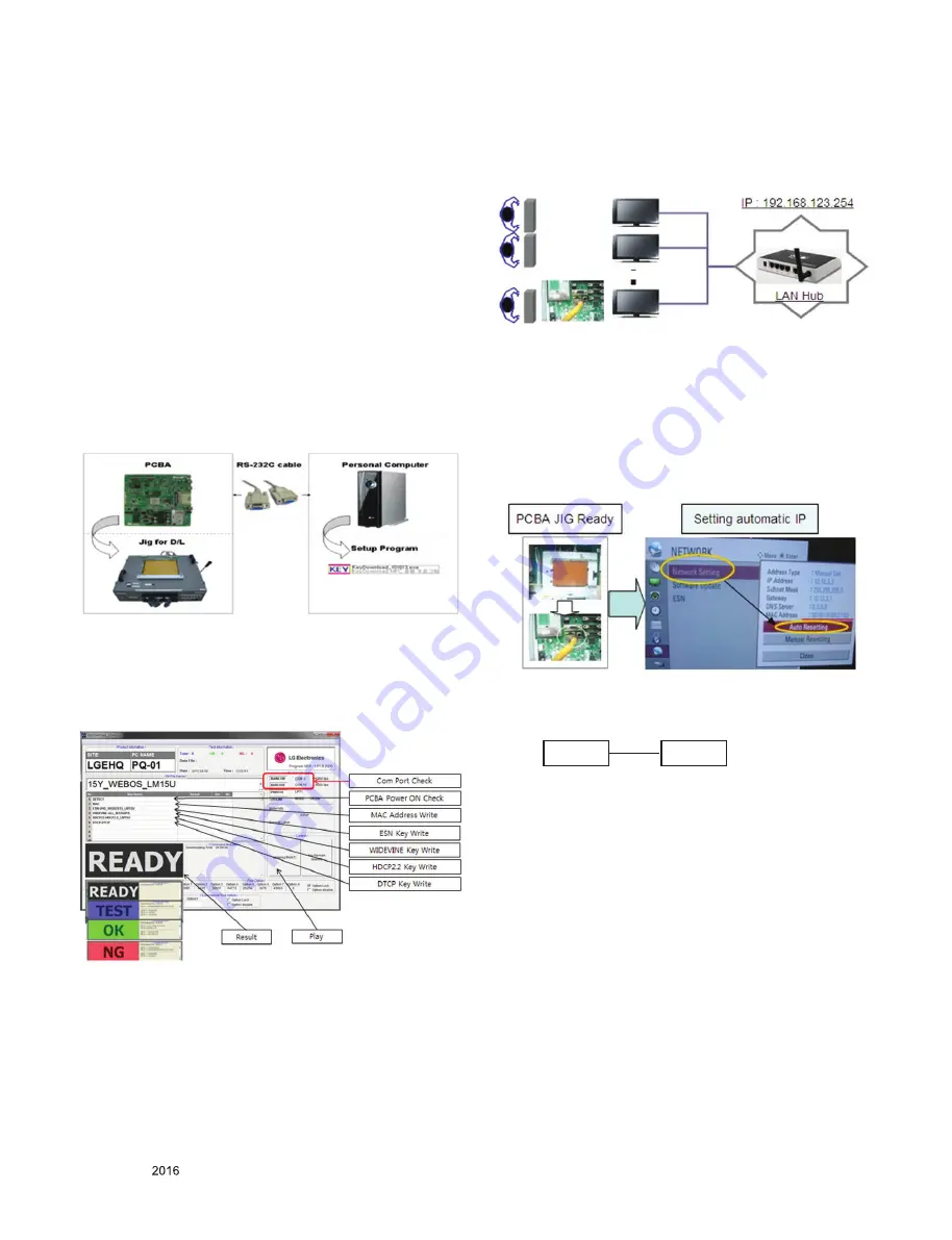 LG 49LH6000 Service Manual Download Page 10