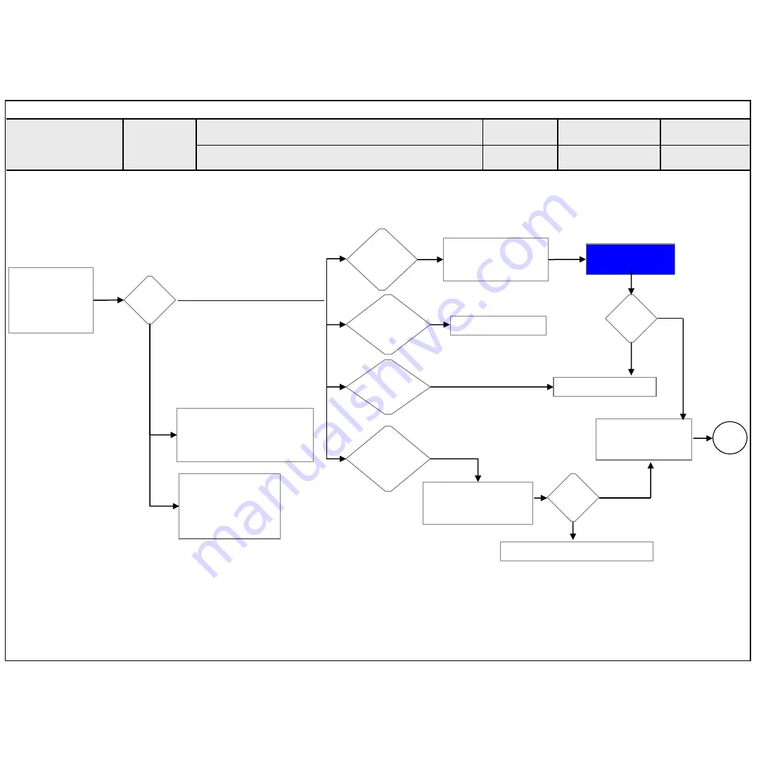 LG 49LH6000 Service Manual Download Page 37