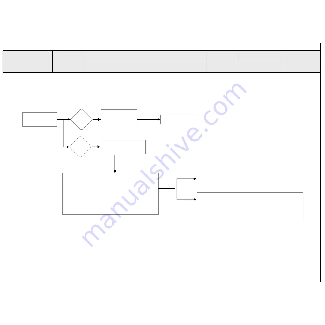 LG 49LH6000 Service Manual Download Page 41