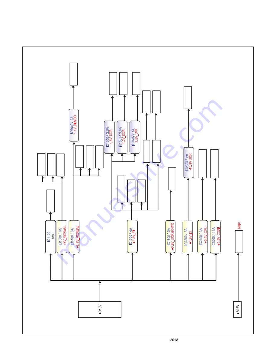 LG 49SK8000PUA Service Manual Download Page 12