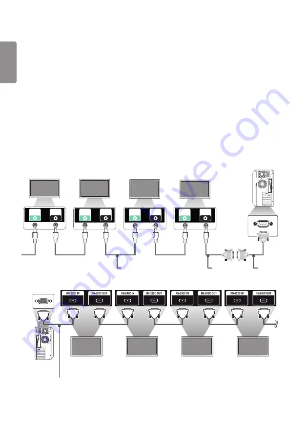 LG 49SM3C-B.AUS User Manual Download Page 38