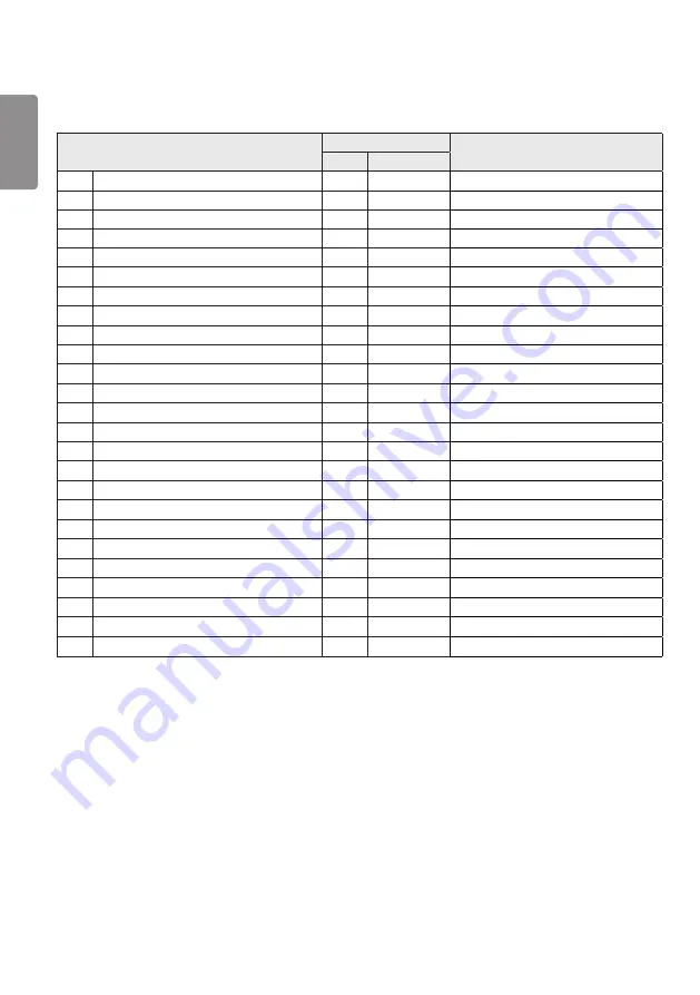 LG 49SM3C-B.AUS User Manual Download Page 40