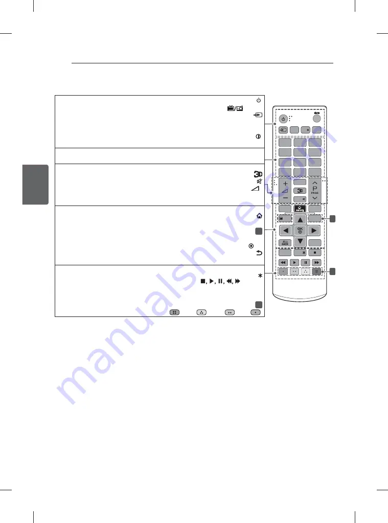 LG 49UB850V.AFP Owner'S Manual Download Page 100