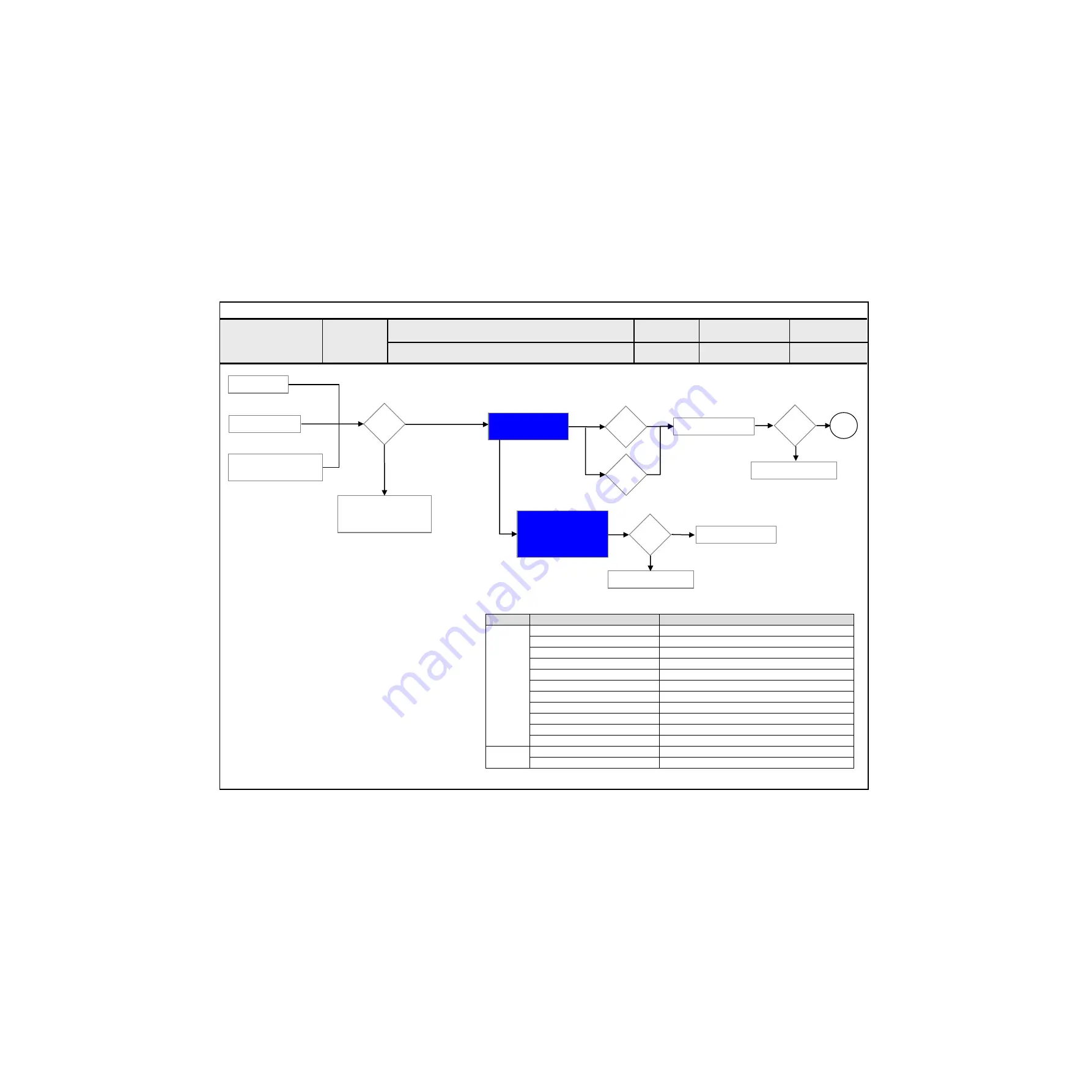 LG 49UF680 Series Service Manual Download Page 94