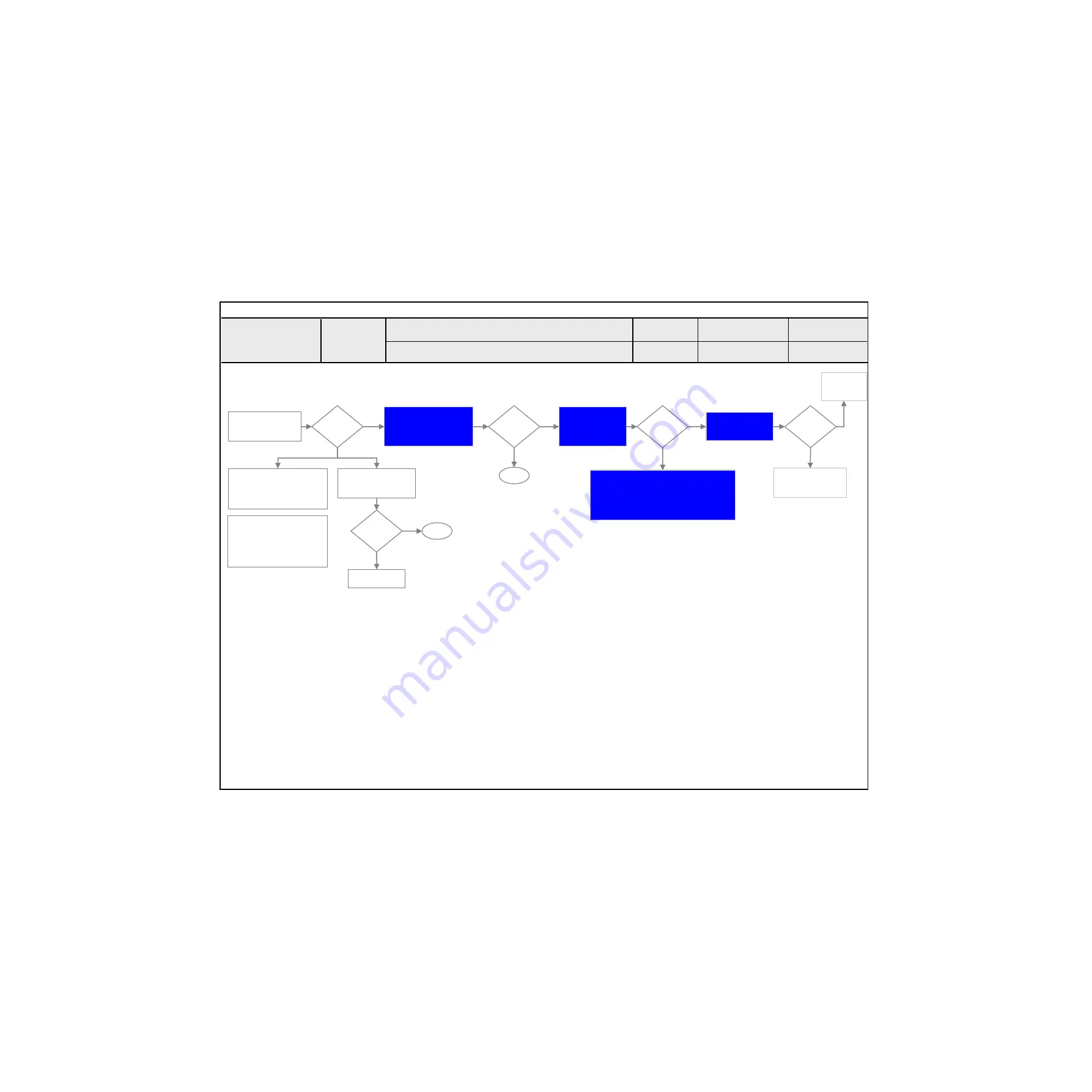 LG 49UF680 Series Service Manual Download Page 97