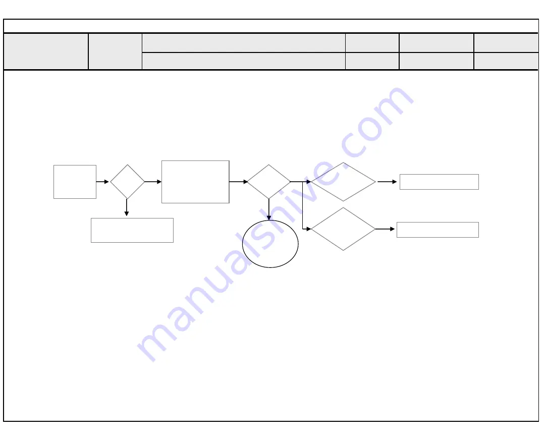 LG 49UF680T/Y Service Manual Download Page 41