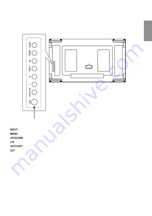 LG 49VH7E Owner'S Manual Download Page 11