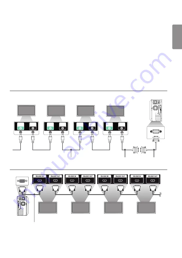 LG 49VH7E Owner'S Manual Download Page 98