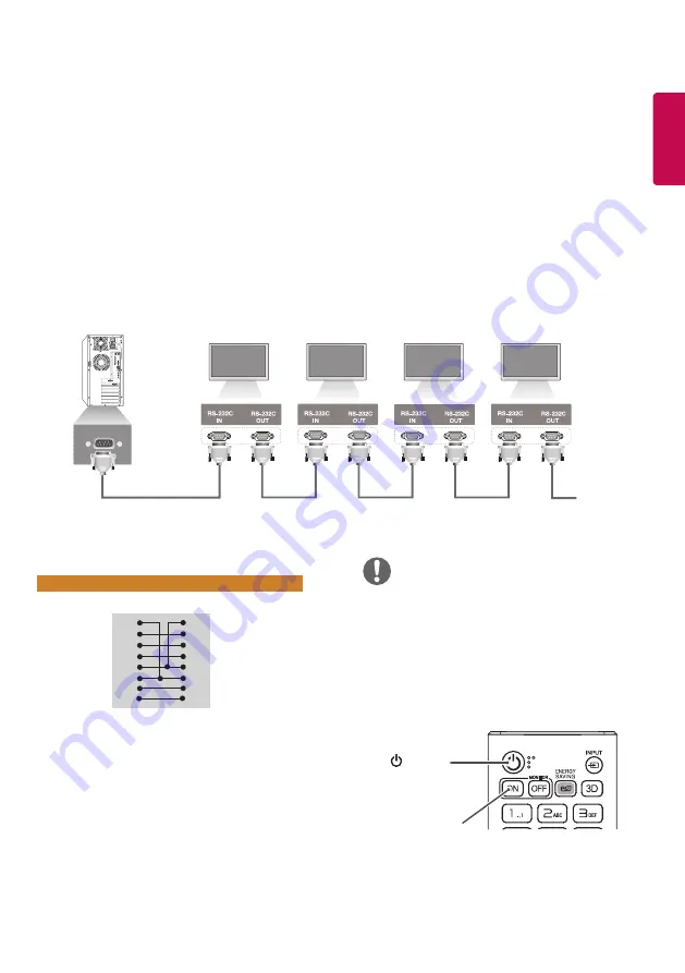 LG 49XF2B Owner'S Manual Download Page 45