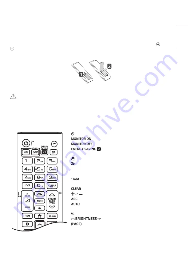 LG 49XS4J Owner'S Manual Download Page 21