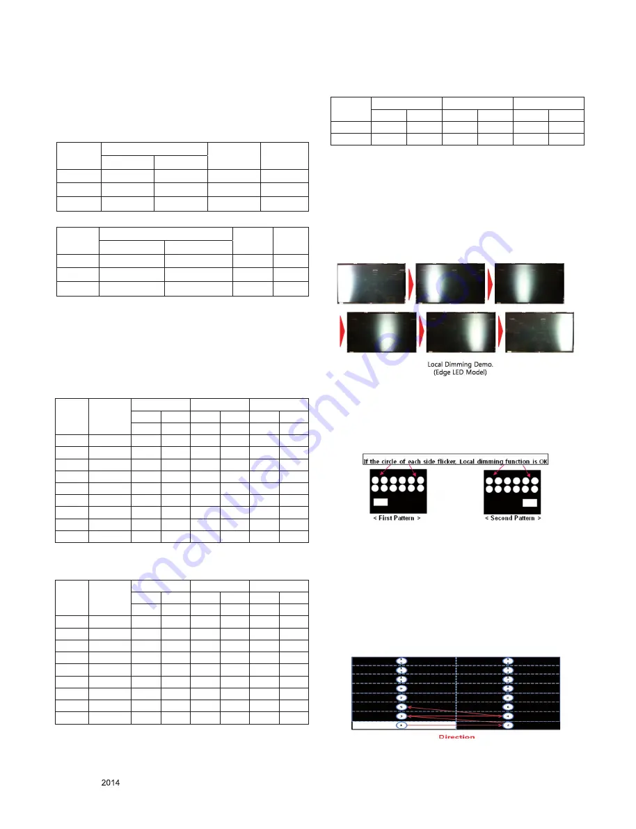 LG 50LB67 Series Service Manual Download Page 17