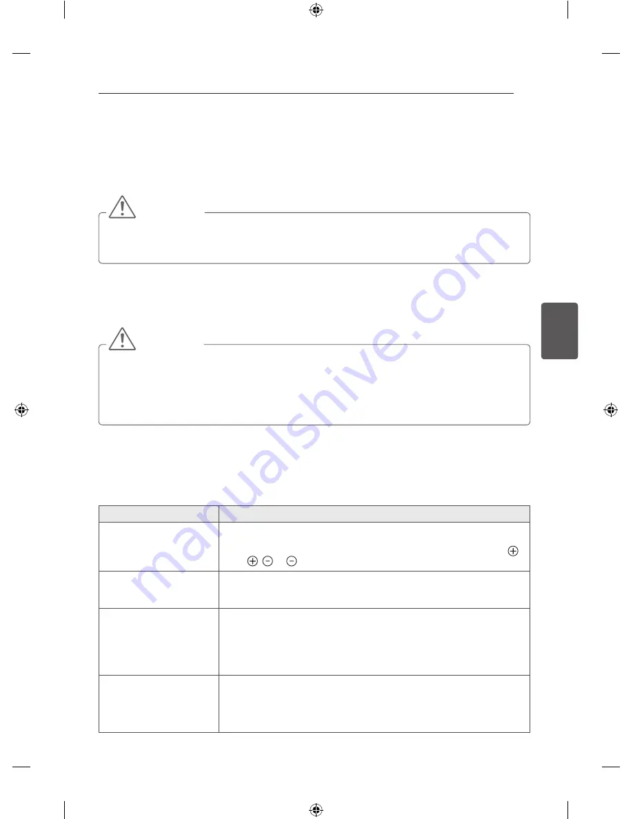 LG 50PB5600-ZA Owner'S Manual Download Page 106