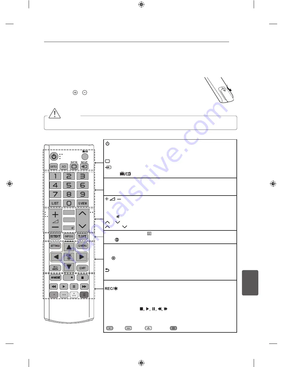 LG 50PB5600-ZA Owner'S Manual Download Page 212