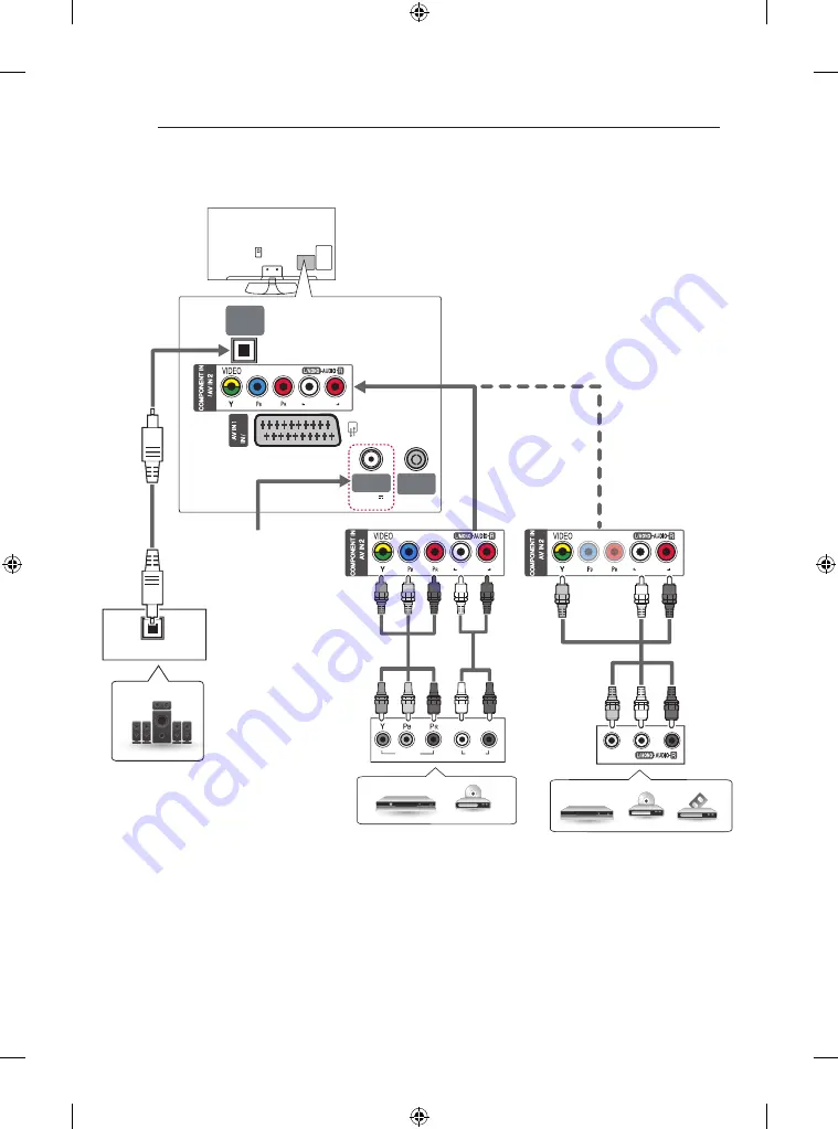 LG 50PB560V-ZA Owner'S Manual Download Page 8