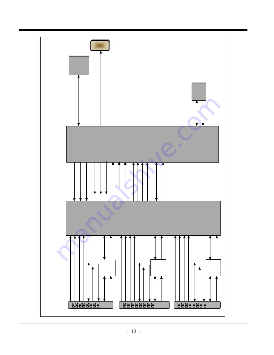 LG 50PC5D Series Service Manual Download Page 13