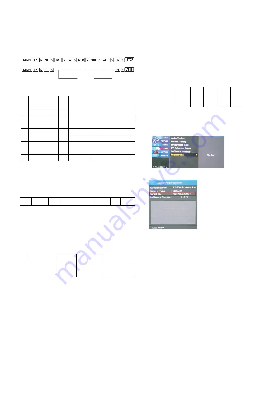 LG 50PG60D Service Manual Download Page 10