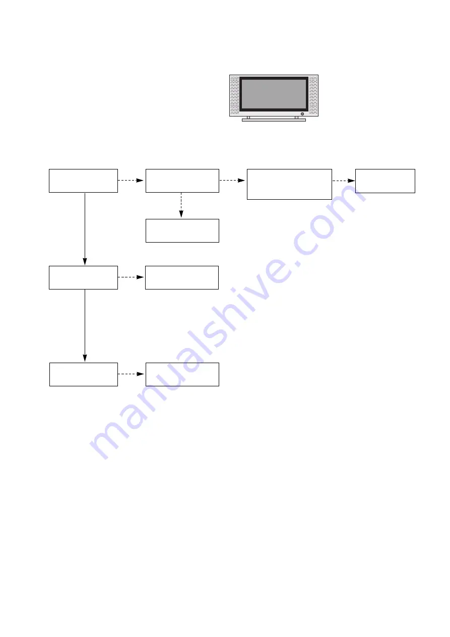 LG 50PG60D Service Manual Download Page 17