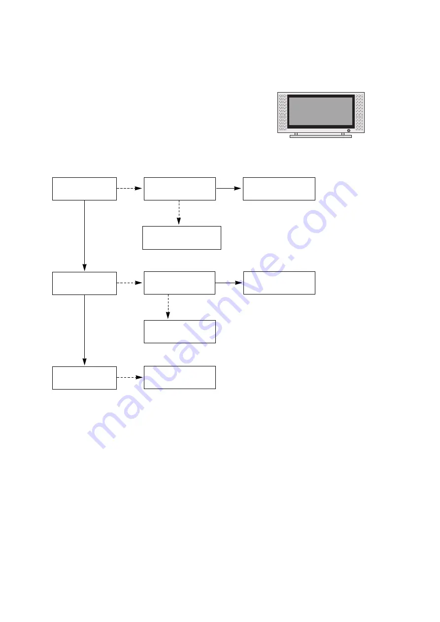 LG 50PG60D Service Manual Download Page 18