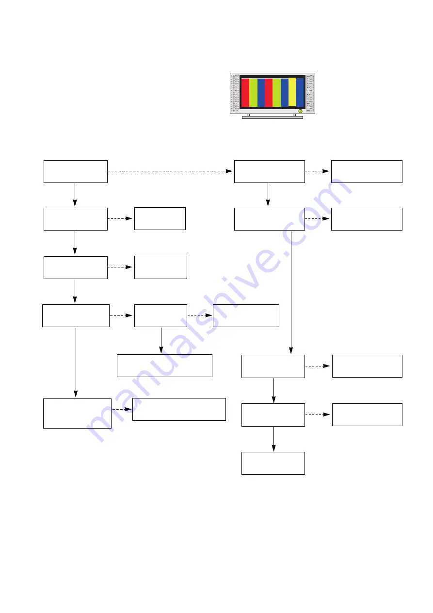 LG 50PG60D Service Manual Download Page 21