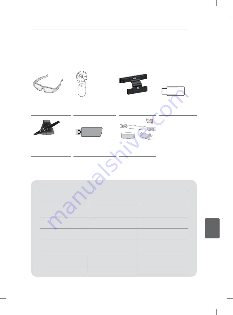 LG 50PH670S Owner'S Manual Download Page 230