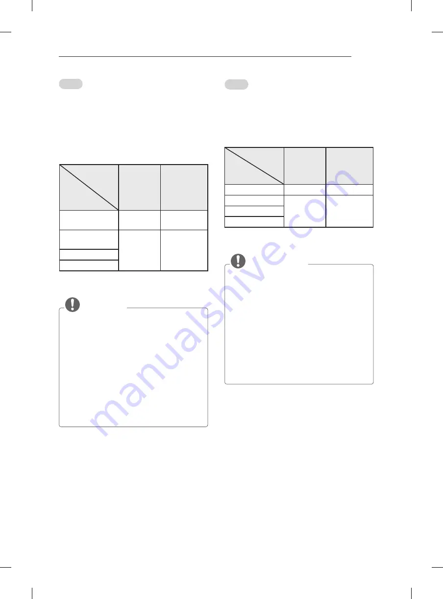 LG 50PM470S Owner'S Manual Download Page 234