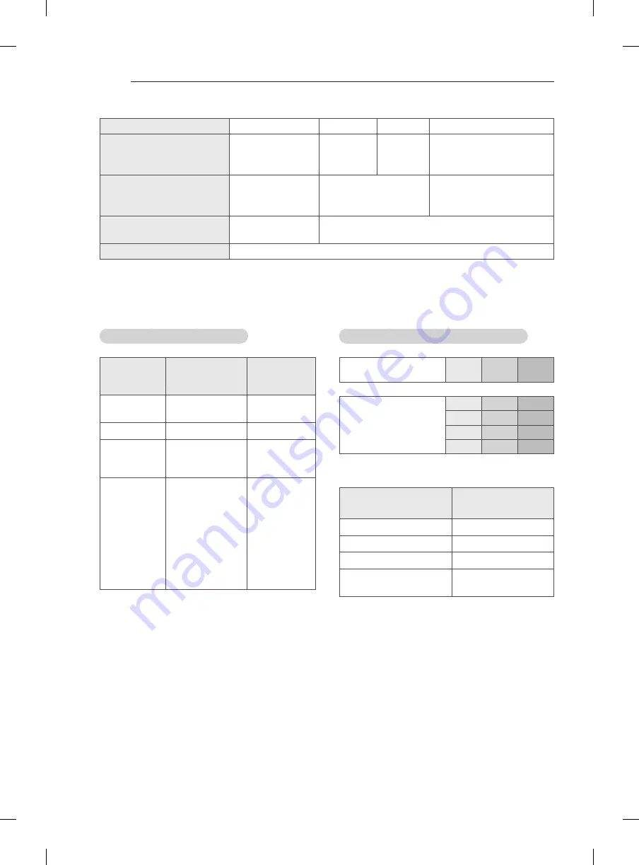 LG 50PM470S Owner'S Manual Download Page 241