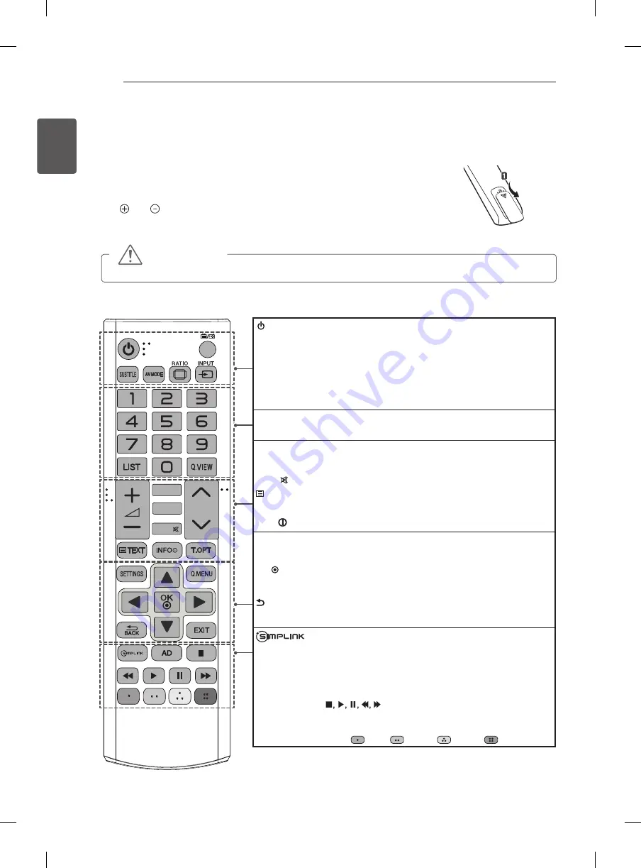 LG 50PN450B.AFP Owner'S Manual Download Page 24