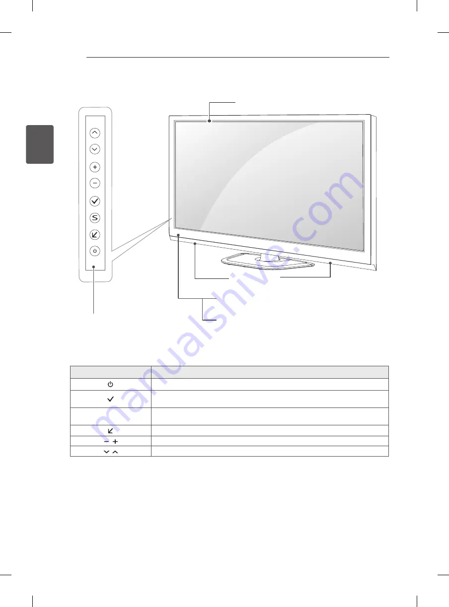 LG 50PN450B.AFP Скачать руководство пользователя страница 42