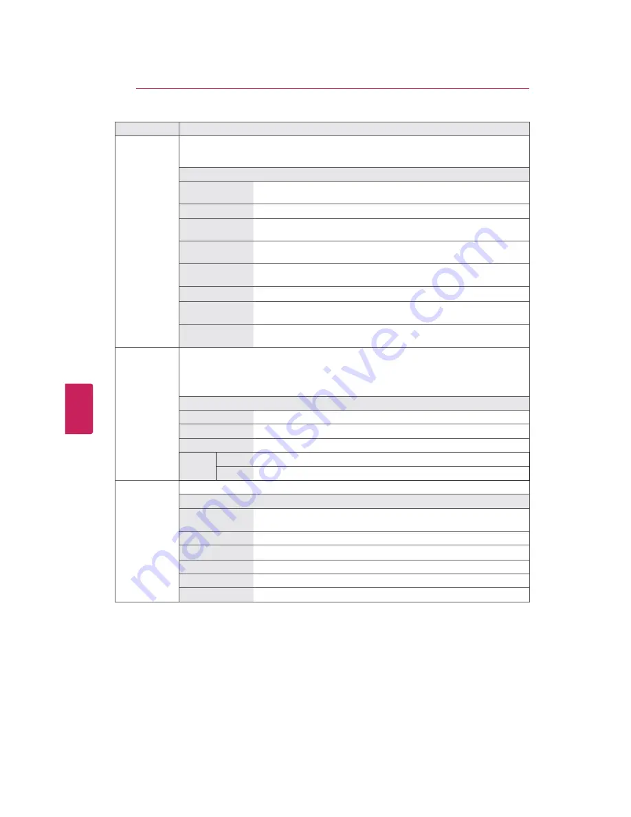 LG 50PT490 Owner'S Manual Download Page 72