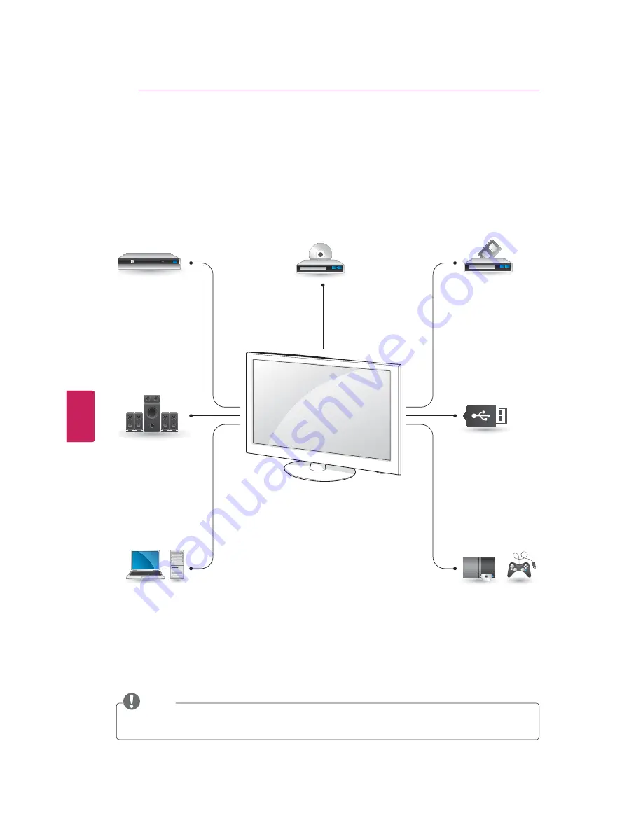 LG 50PT490 Скачать руководство пользователя страница 82