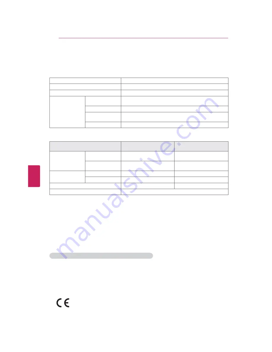 LG 50PT490 Owner'S Manual Download Page 92