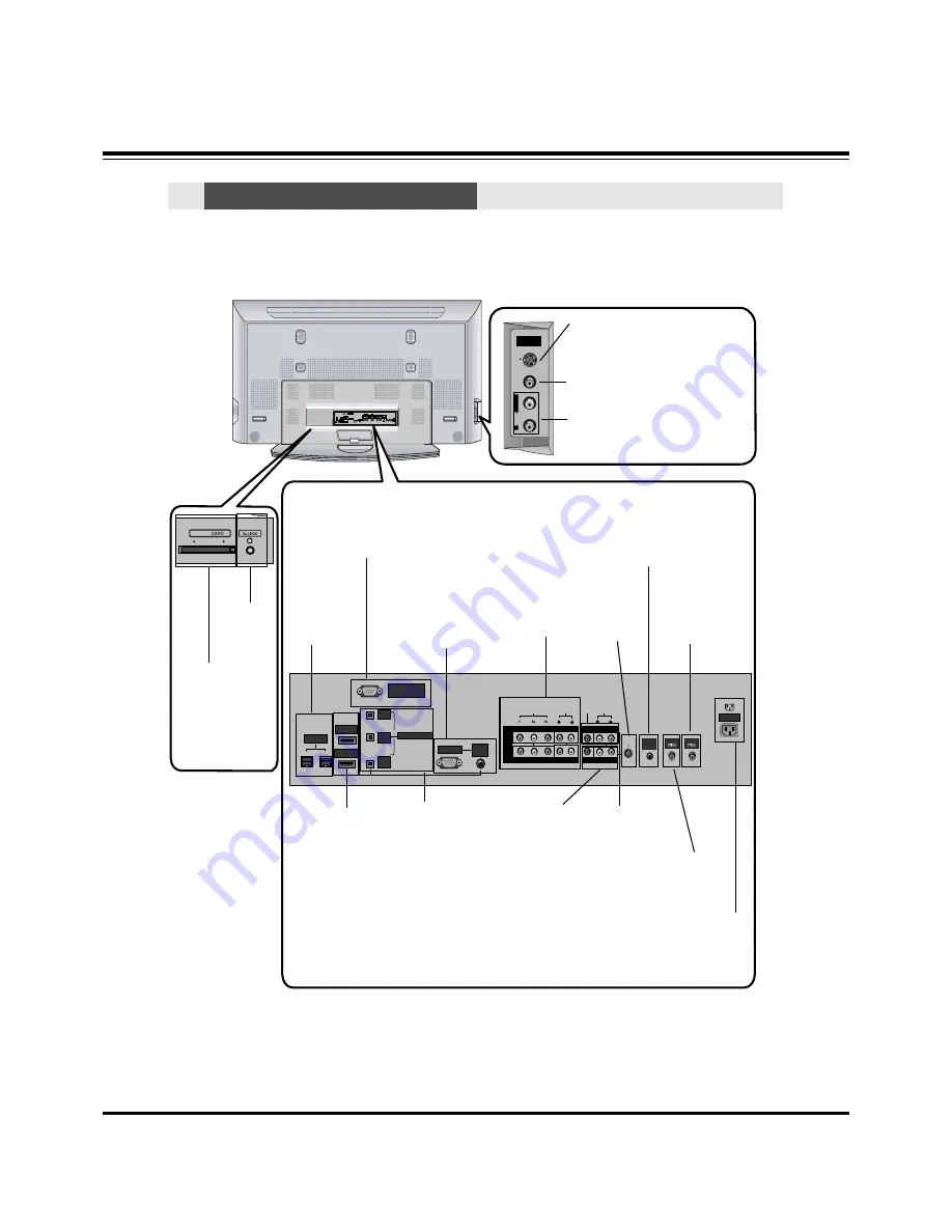 LG 50PY2DR Service Manual Download Page 5