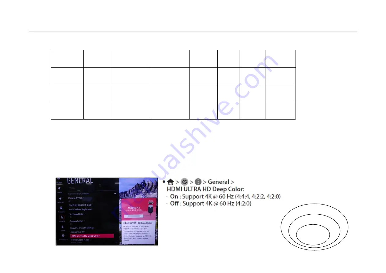 LG 50UH5530 Service Manual Download Page 67