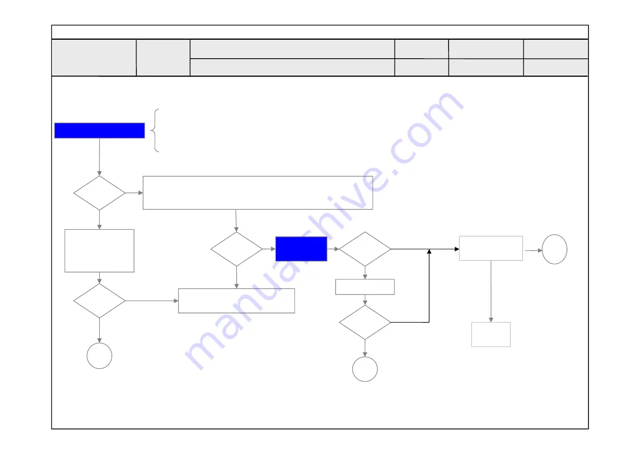 LG 50UH5530 Service Manual Download Page 86