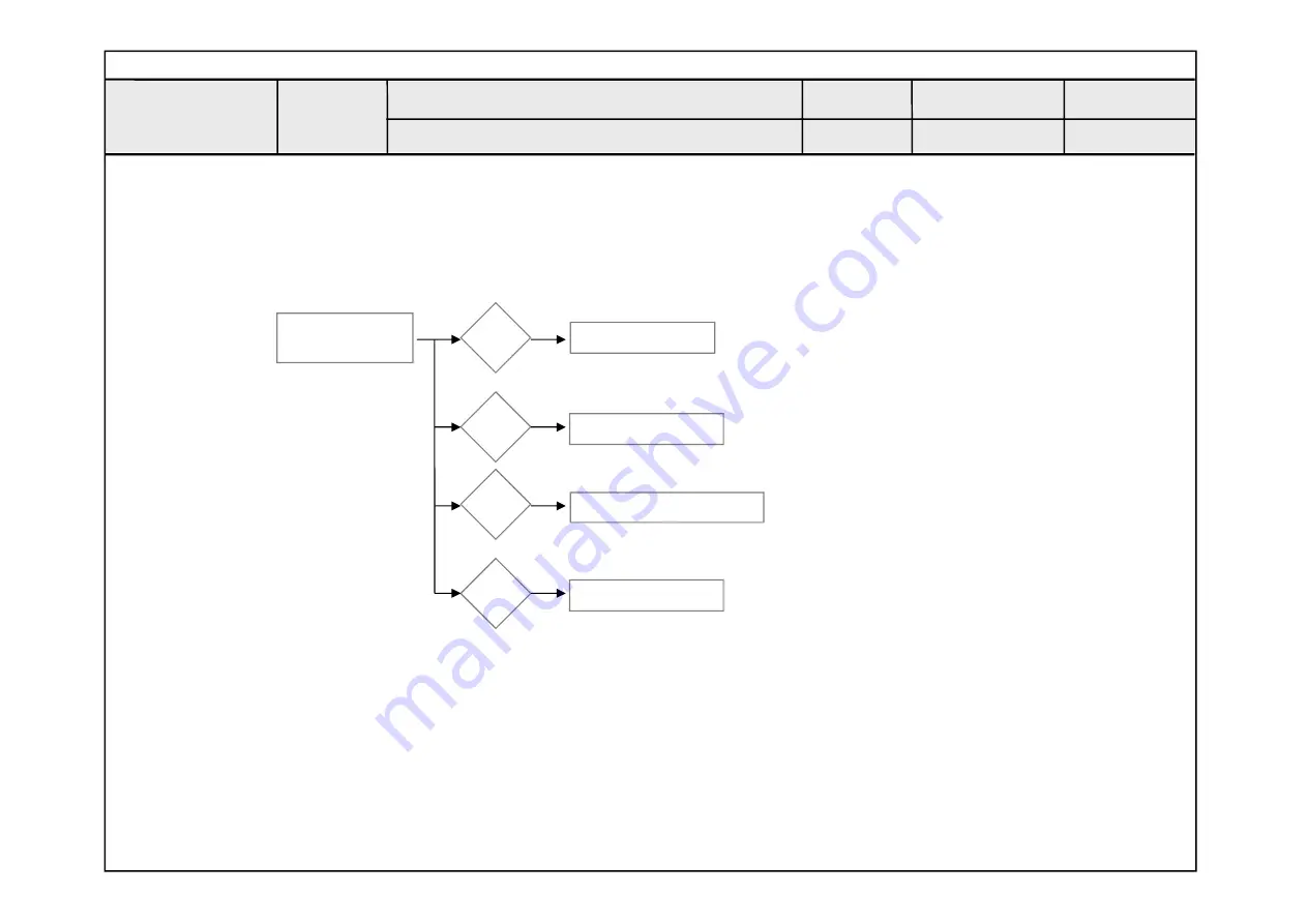 LG 50UH5530 Service Manual Download Page 99