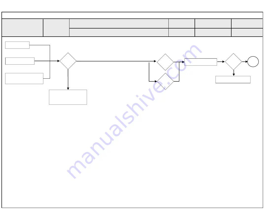 LG 50UK6500AUA Service Manual Download Page 33