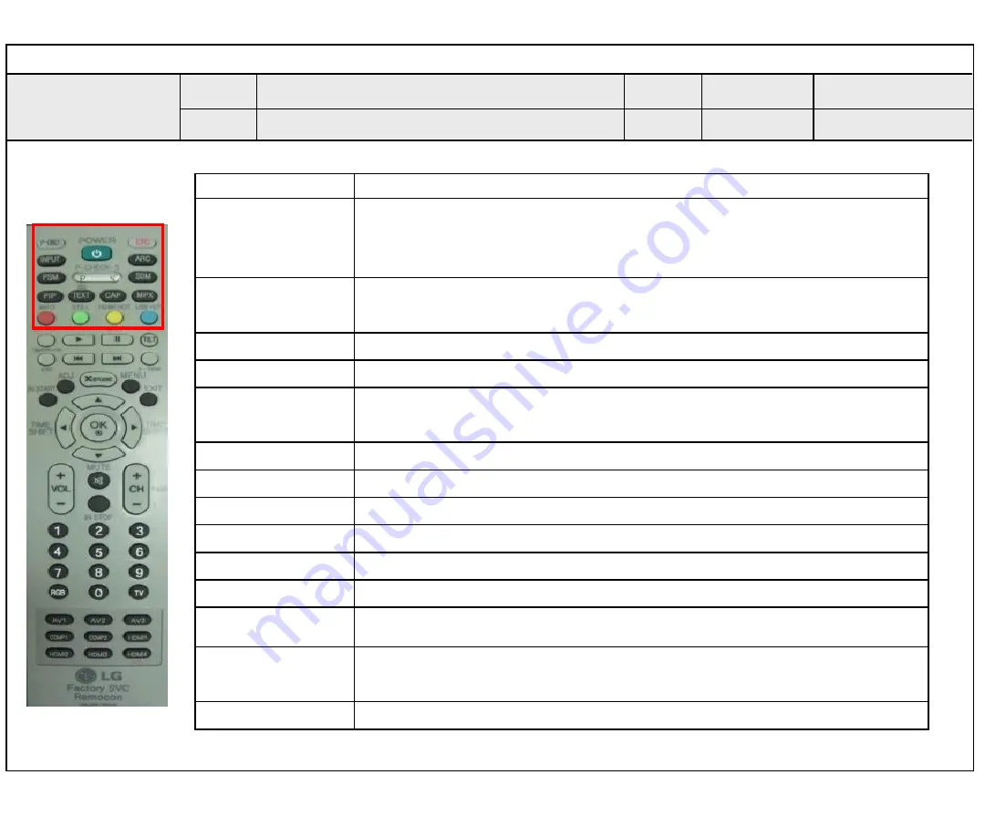 LG 50UK6500AUA Service Manual Download Page 71