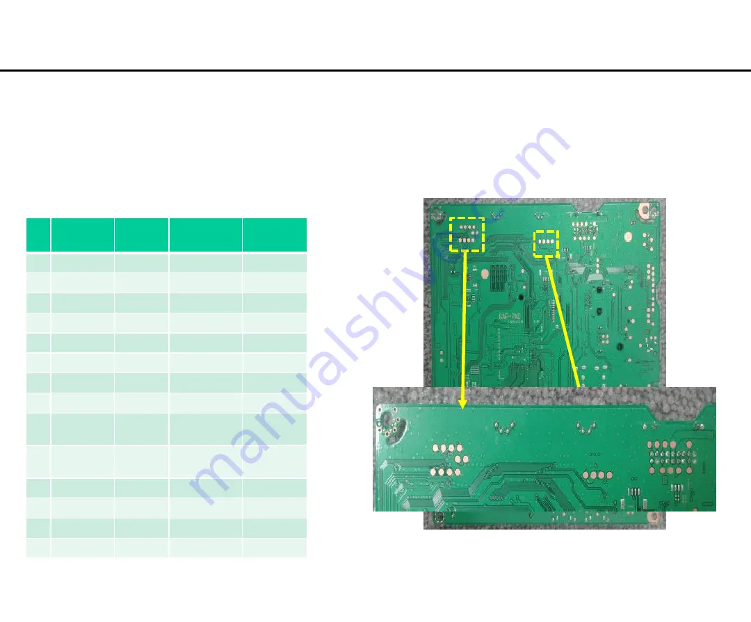 LG 50UK6500AUA Service Manual Download Page 95